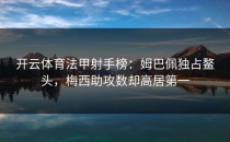 开云体育法甲射手榜：姆巴佩独占鳌头，梅西助攻数却高居第一